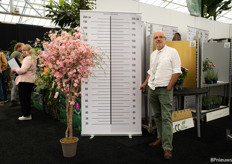 Pierre Demesmaeker (FotoCCar) show the height of their trees